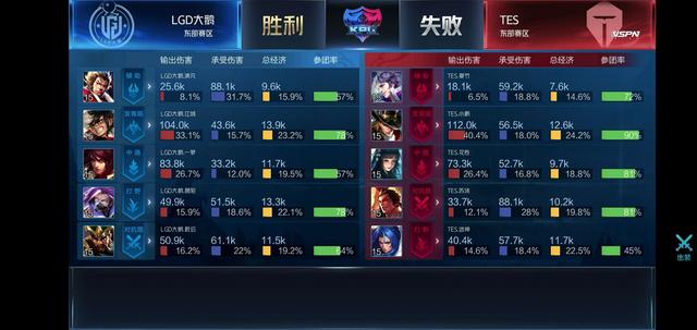 型是当前的 型是当前的