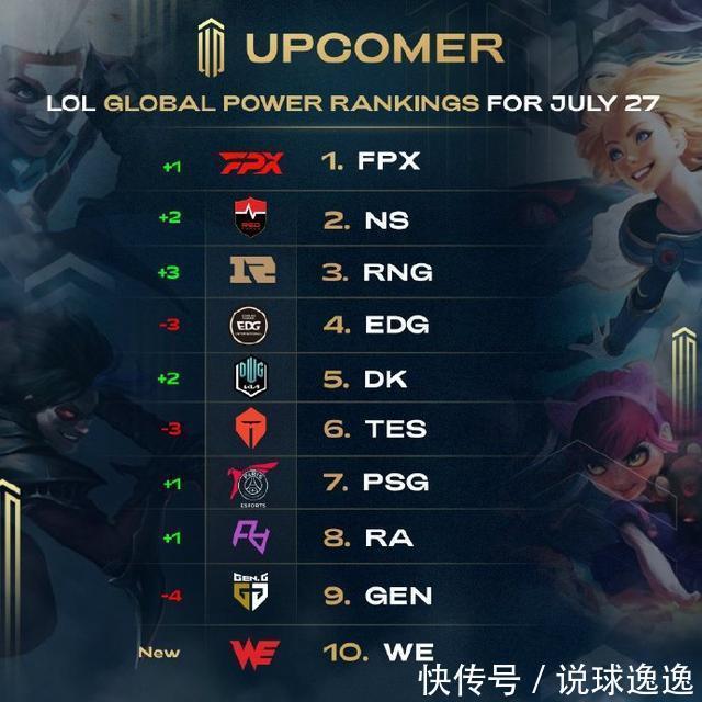 有方向性的 有方向性的