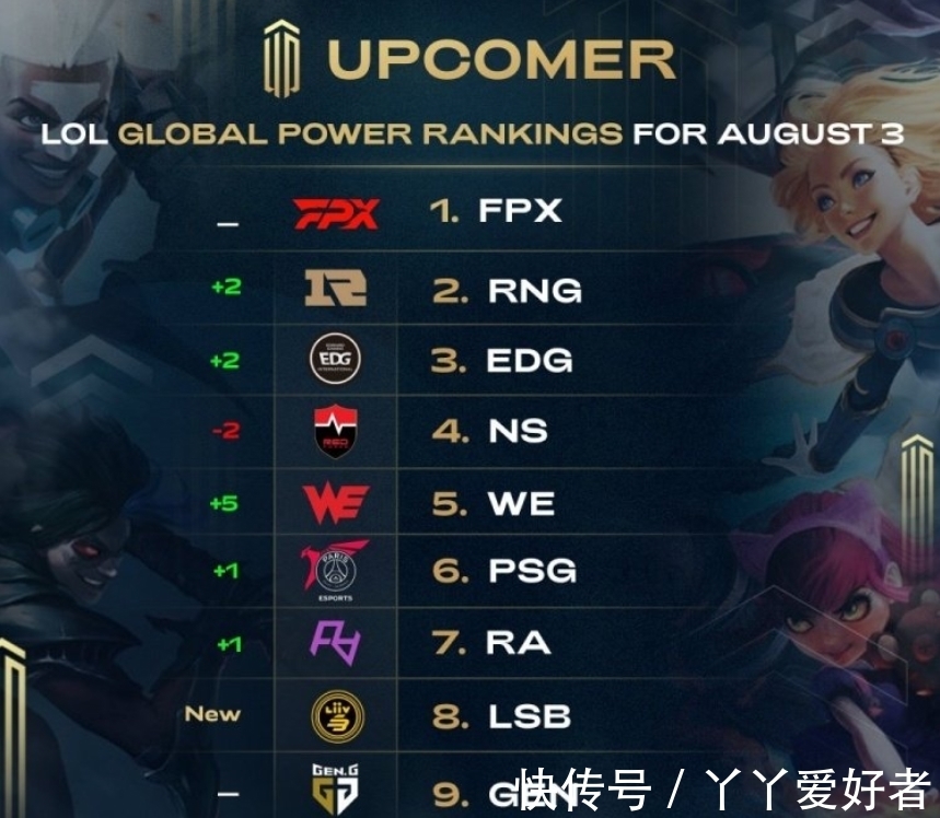 尽量连胜 尽量连胜