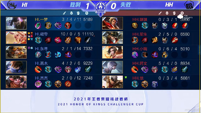 更多二次进 更多二次进