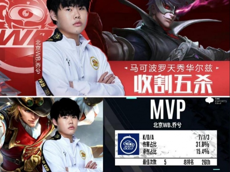 都显得十分 都显得十分