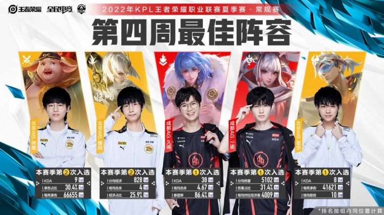 青年足球崛 青年足球崛